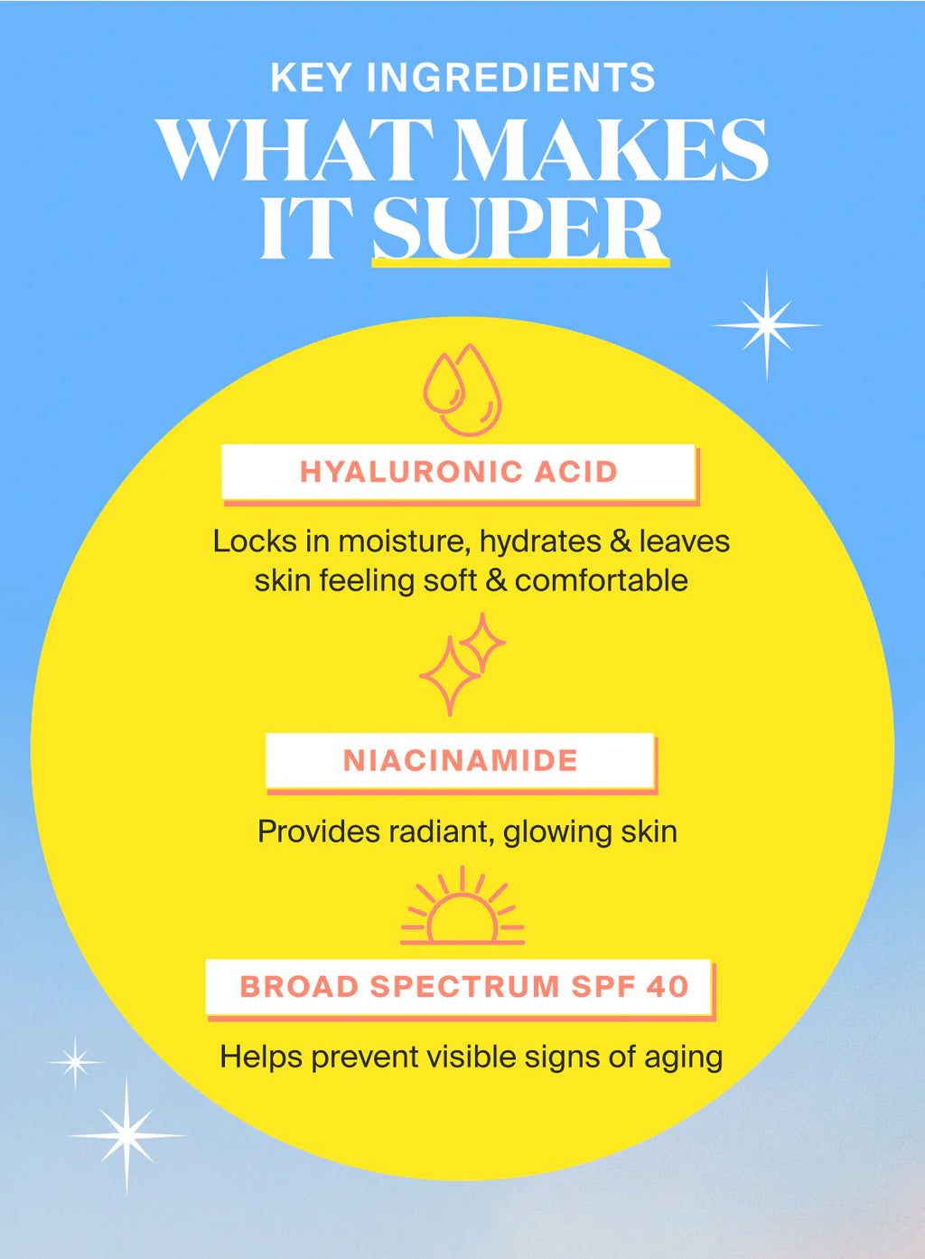 Glowscreen SPF 40